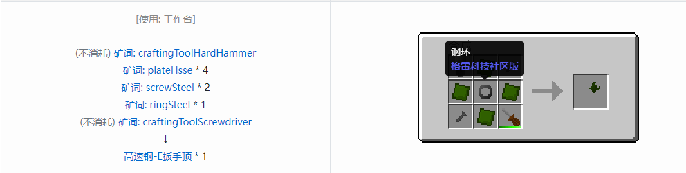 我的世界格雷科技社区版扳手顶合成表大全