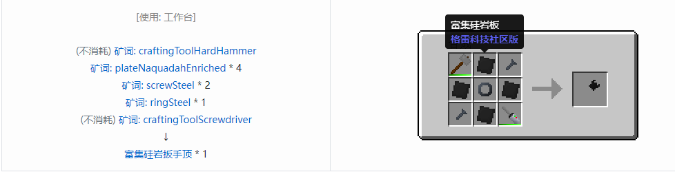 我的世界格雷科技社区版扳手顶合成表大全