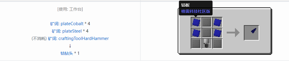 我的世界格雷科技社区版钻头合成表大全