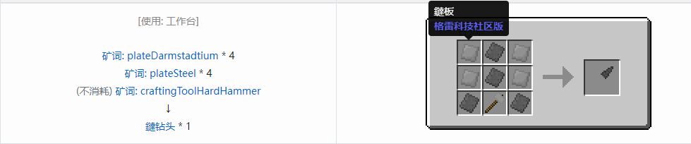 我的世界格雷科技社区版钻头合成表大全