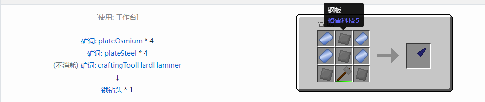 我的世界格雷科技社区版钻头合成表大全