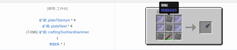 我的世界格雷科技社区版钻头合成表大全