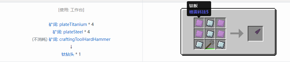 我的世界格雷科技社区版钻头合成表大全