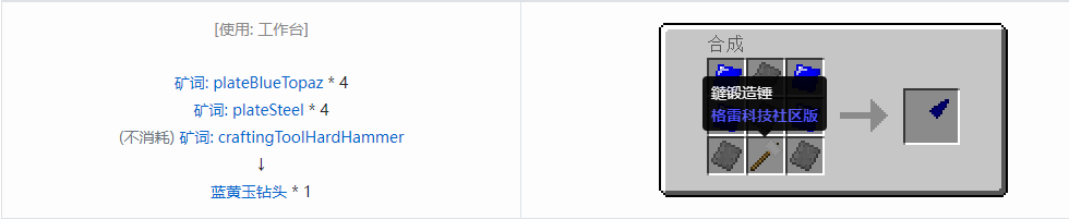 我的世界格雷科技社区版钻头合成表大全
