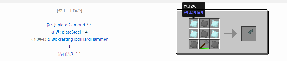 我的世界格雷科技社区版钻头合成表大全