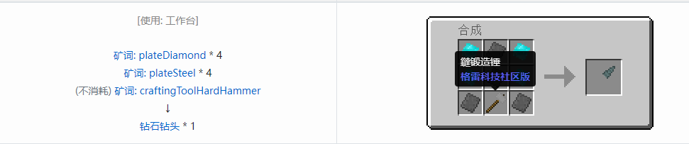 我的世界格雷科技社区版钻头合成表大全