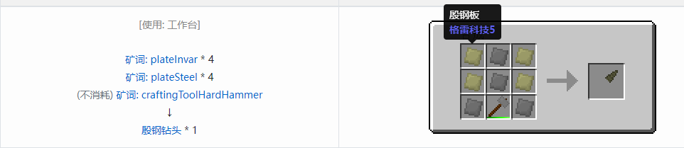我的世界格雷科技社区版钻头合成表大全