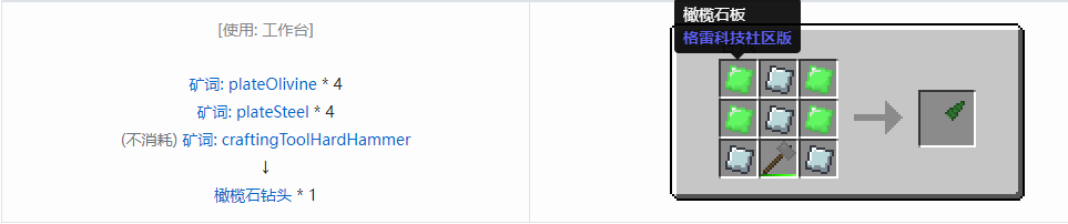 我的世界格雷科技社区版钻头合成表大全