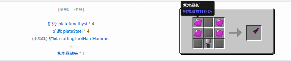 我的世界格雷科技社区版部件合成表大全