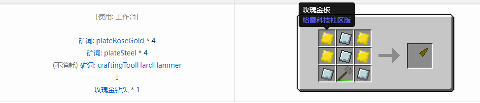 我的世界格雷科技社区版钻头合成表大全