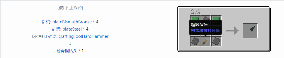 我的世界格雷科技社区版钻头合成表大全