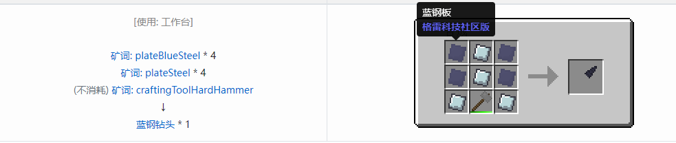 我的世界格雷科技社区版钻头合成表大全