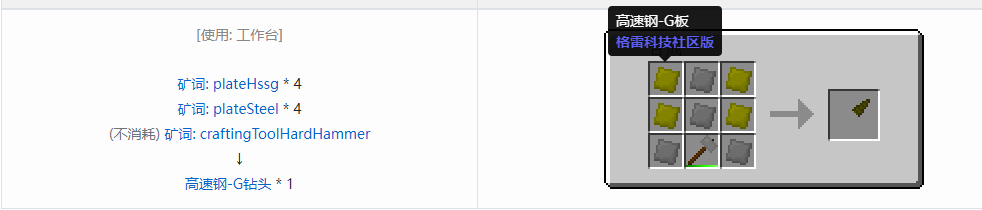 我的世界格雷科技社区版钻头合成表大全