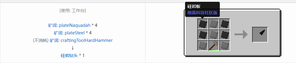 我的世界格雷科技社区版钻头合成表大全