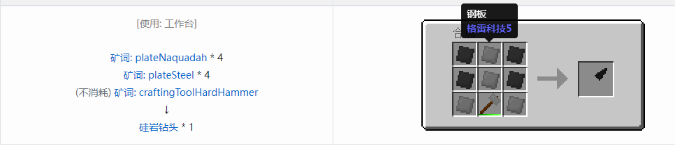 我的世界格雷科技社区版钻头合成表大全