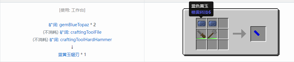 我的世界格雷科技社区版锯刃合成表大全