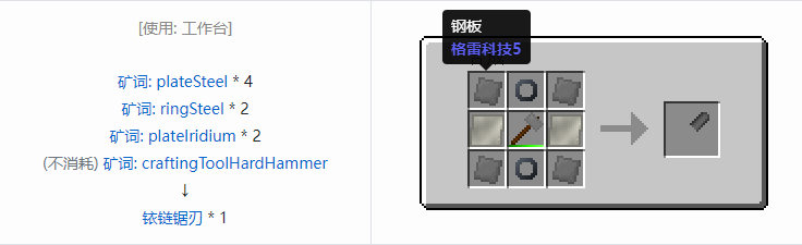 我的世界格雷科技社区版链锯刃合成表大全