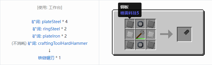 我的世界格雷科技社区版链锯刃合成表大全