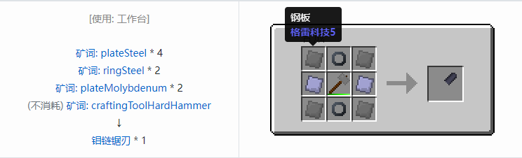 我的世界格雷科技社区版链锯刃合成表大全