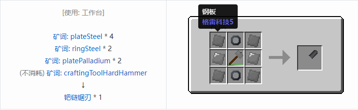 我的世界格雷科技社区版链锯刃合成表大全