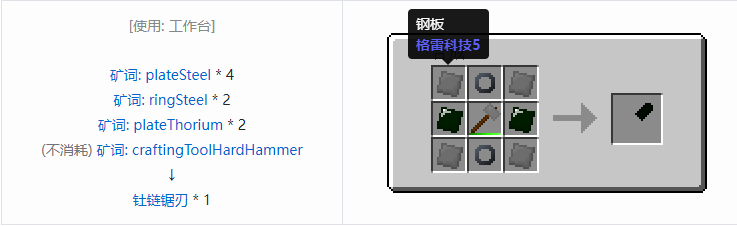 我的世界格雷科技社区版链锯刃合成表大全