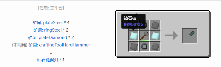 我的世界格雷科技社区版链锯刃合成表大全