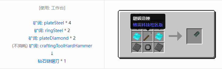 我的世界格雷科技社区版链锯刃合成表大全