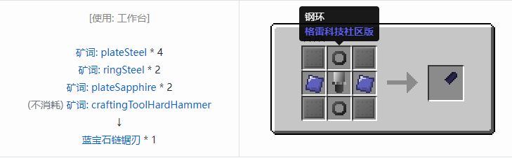 我的世界格雷科技社区版链锯刃合成表大全