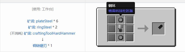 我的世界格雷科技社区版链锯刃合成表大全
