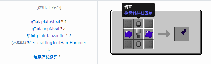 我的世界格雷科技社区版链锯刃合成表大全