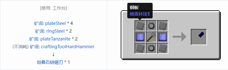 我的世界格雷科技社区版链锯刃合成表大全