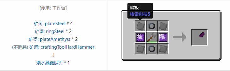 我的世界格雷科技社区版链锯刃合成表大全