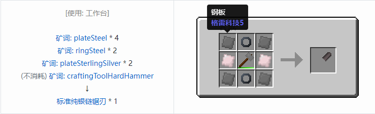 我的世界格雷科技社区版链锯刃合成表大全