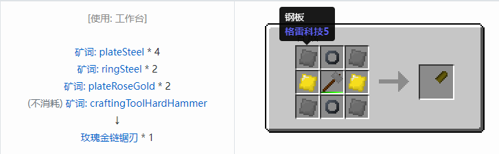 我的世界格雷科技社区版链锯刃合成表大全