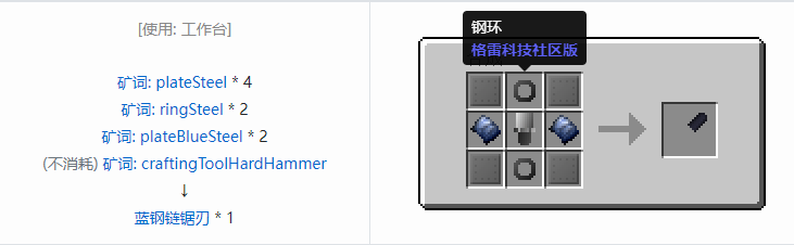 我的世界格雷科技社区版链锯刃合成表大全