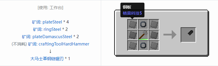 我的世界格雷科技社区版链锯刃合成表大全