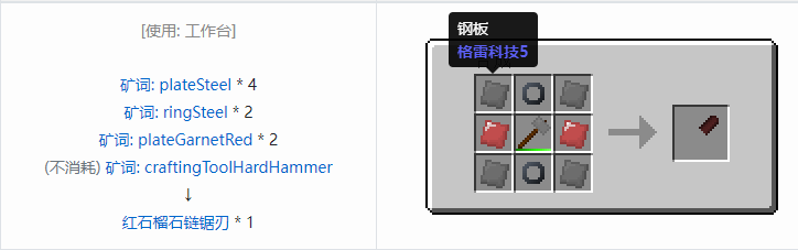 我的世界格雷科技社区版链锯刃合成表大全