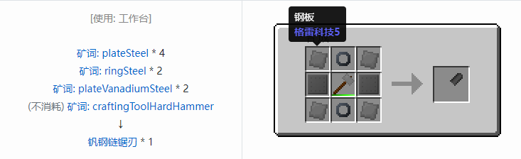 我的世界格雷科技社区版链锯刃合成表大全