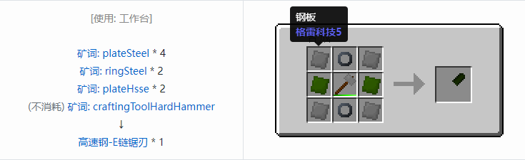 我的世界格雷科技社区版链锯刃合成表大全