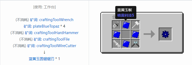我的世界格雷科技社区版部件合成表大全