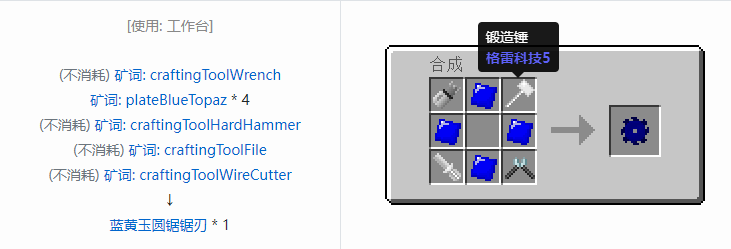 我的世界格雷科技社区版部件合成表大全