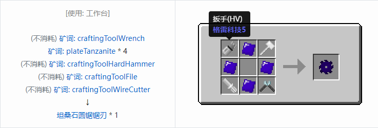 我的世界格雷科技社区版部件合成表大全