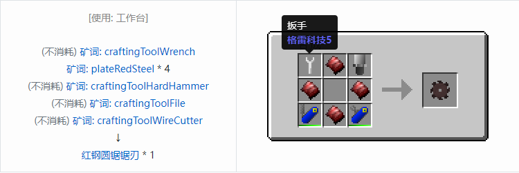 我的世界格雷科技社区版部件合成表大全