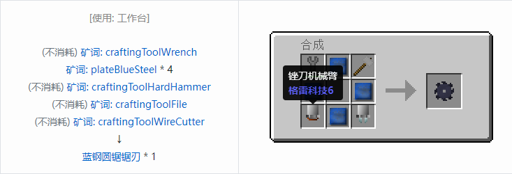 我的世界格雷科技社区版部件合成表大全
