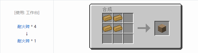 我的世界格雷科技社区版机器合成表大全