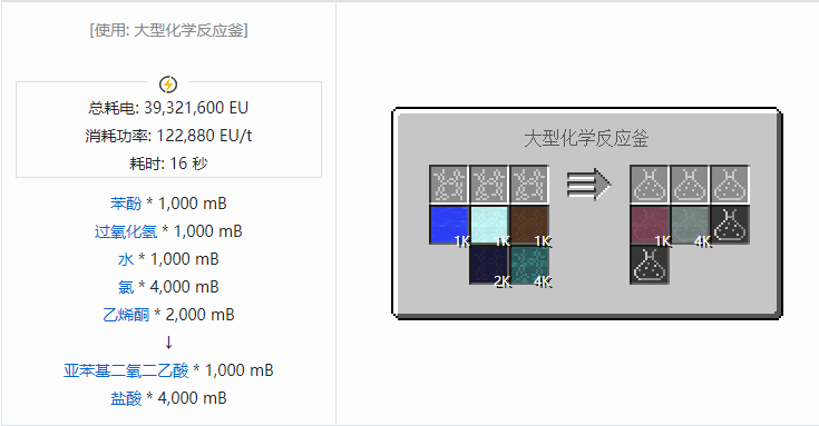 我的世界格雷科技社区版流体合成表大全