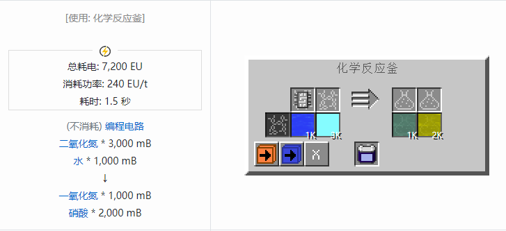 我的世界格雷科技社区版流体合成表大全