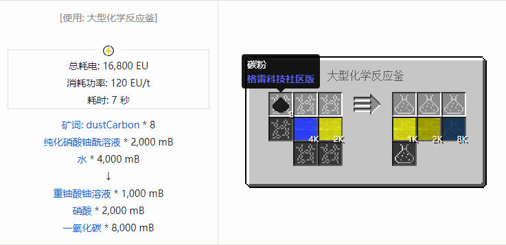 我的世界格雷科技社区版流体合成表大全
