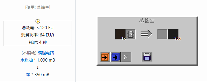 我的世界格雷科技社区版流体合成表大全