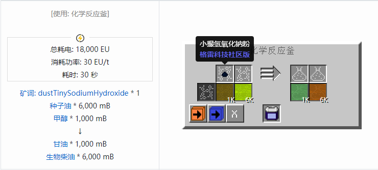 我的世界格雷科技社区版流体合成表大全